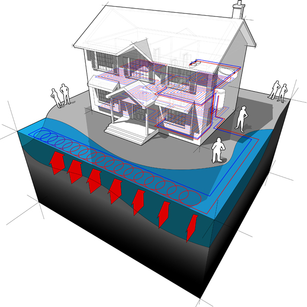 Diagram of closed loop water source heat pump cooling a home