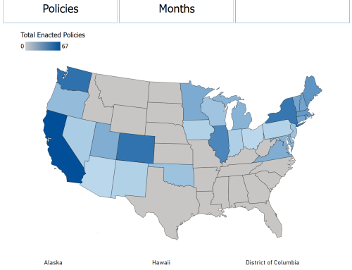 Revamping State Policy Tracking